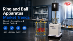 Ring and Ball Apparatus Market Trends: Growth, Innovations & Future Outlook