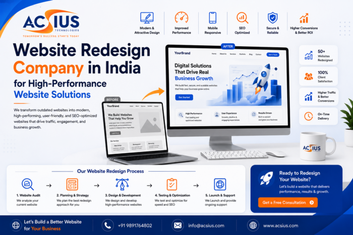 Website Redesign Company India – Modern & SEO-Friendly Websites