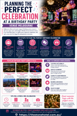 Planning the Perfect Celebration at a Birthday Party Venue Melbourne