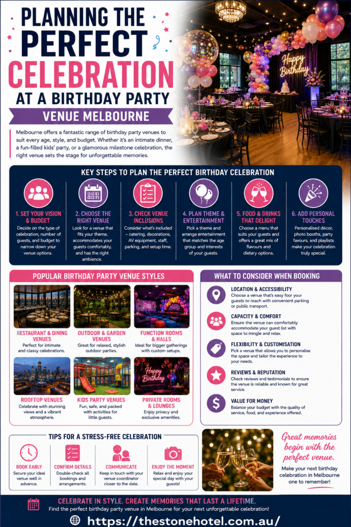 Planning the Perfect Celebration at a Birthday Party Venue Melbourne
