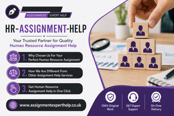 Customized HR Assignment Help for Every Requirement
