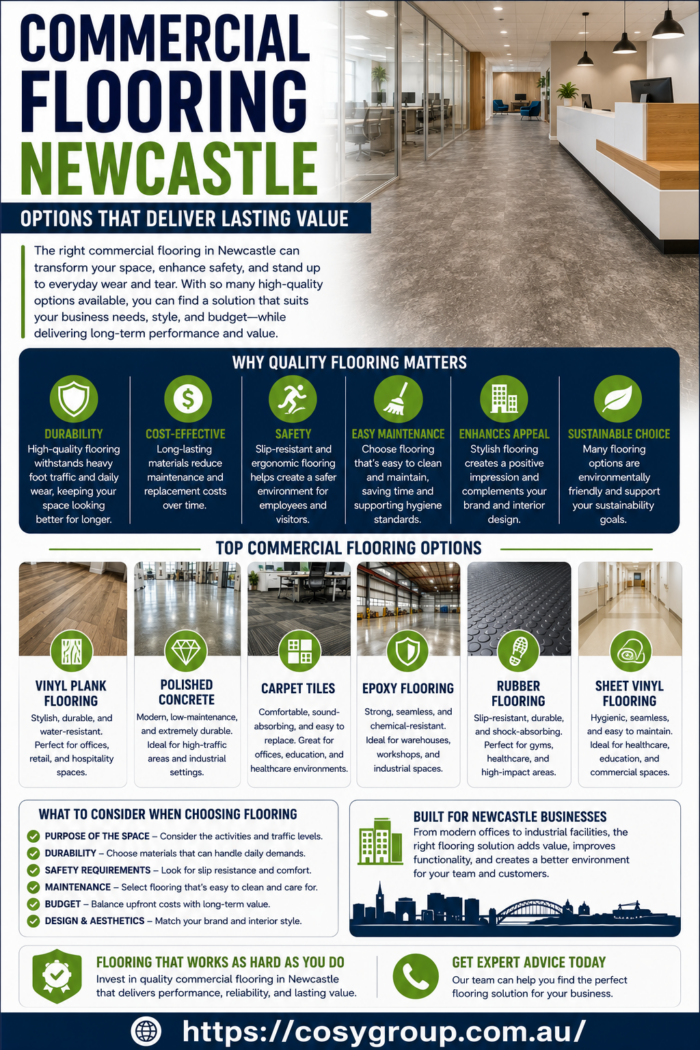 Commercial Flooring Newcastle Options That Deliver Lasting Value