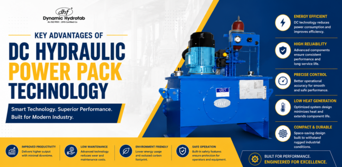 Key Advantages of DC Hydraulic Power Pack Technology