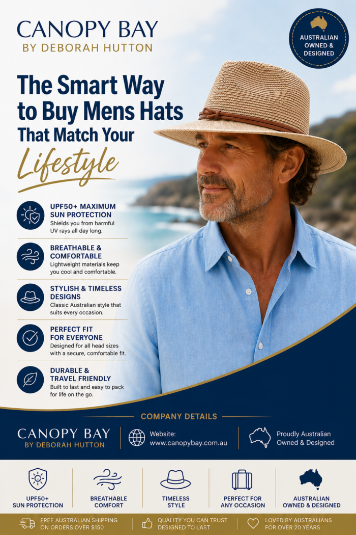 The Smart Way to Buy Mens Hats That Match Your Lifestyle