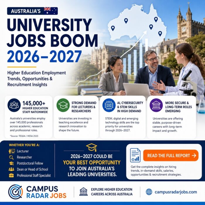 University Jobs Australia