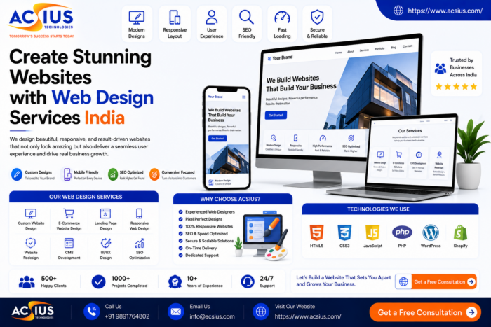 Website Designing Services in India for Modern Websites