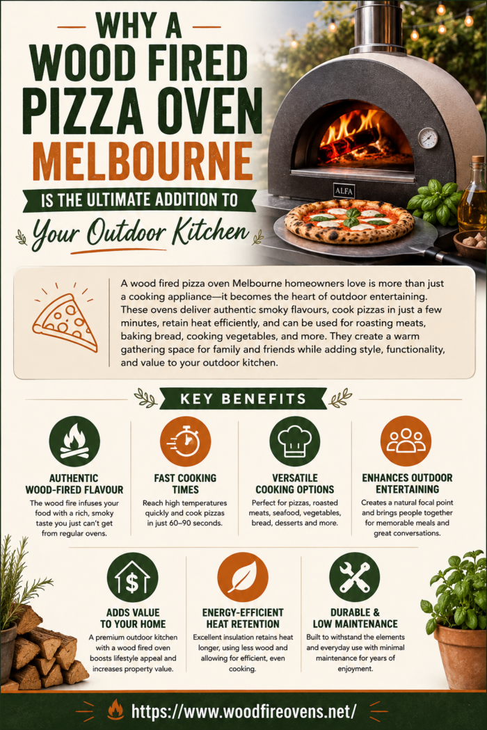 Why a Wood Fired Pizza Oven Melbourne Is the Ultimate Addition to Your Outdoor Kitchen