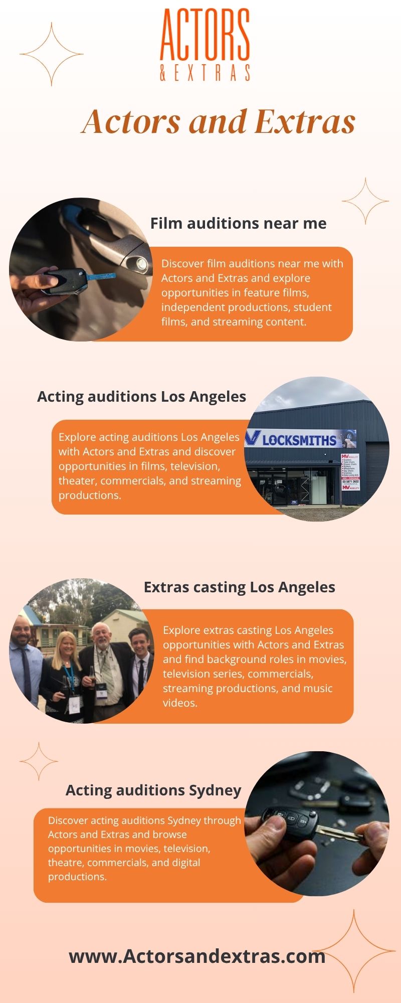 Casting Calls UK for Film Television Commercials and Stage Productions