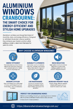 Aluminium Windows Cranbourne: The Smart Choice for Energy-Efficient and Stylish Home Upgrades
