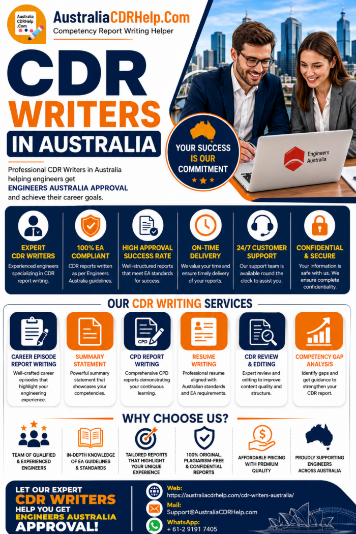 CDR Writers in Australia