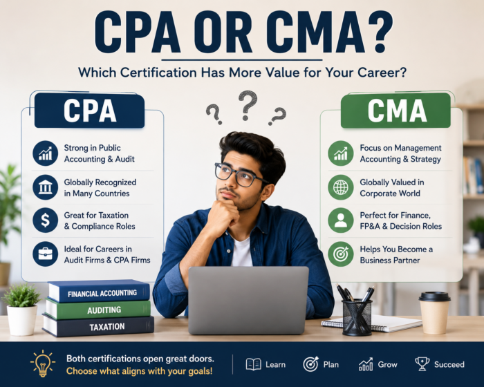 CSEET Online Classes 2026: Best CSEET Video Lectures & Coaching for October 2026 / February 2027