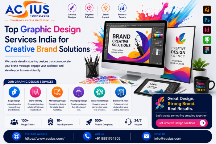 Graphic Design Services in India for Branding Work