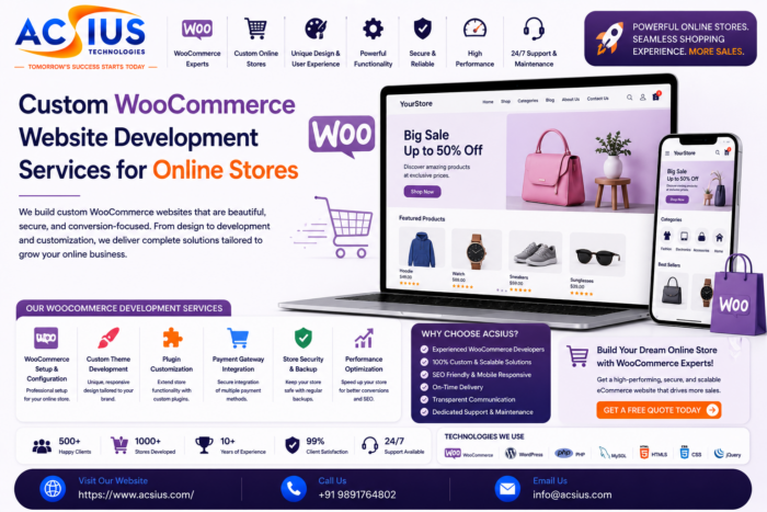 Hire Dedicated WooCommerce Developer for Custom Stores