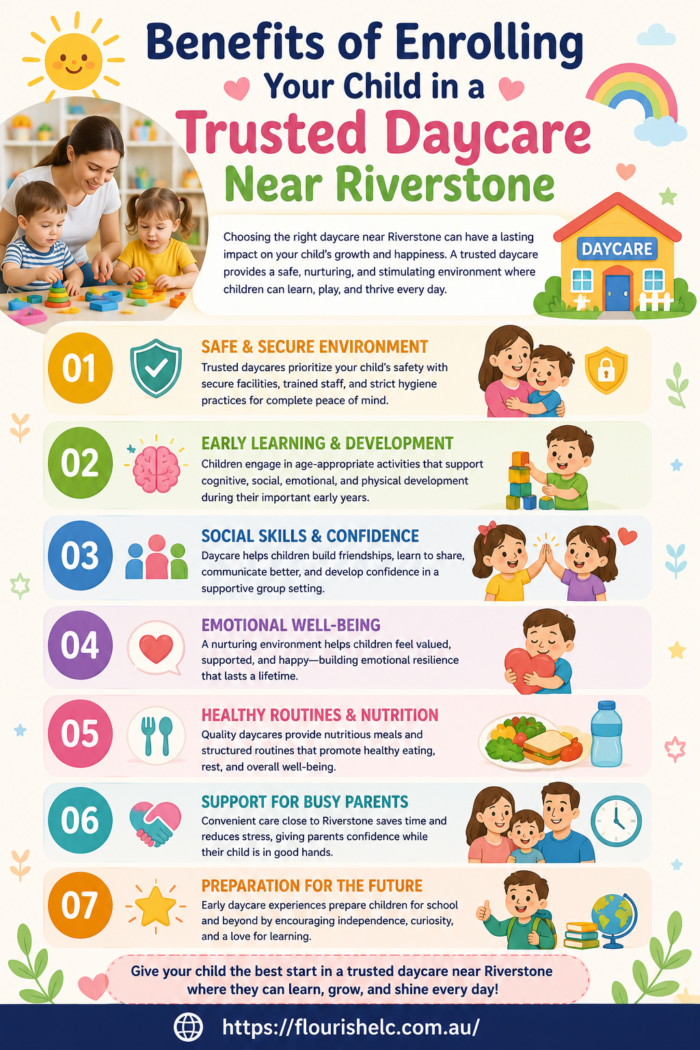 Benefits of Enrolling Your Child in a Trusted Daycare Near Riverstone