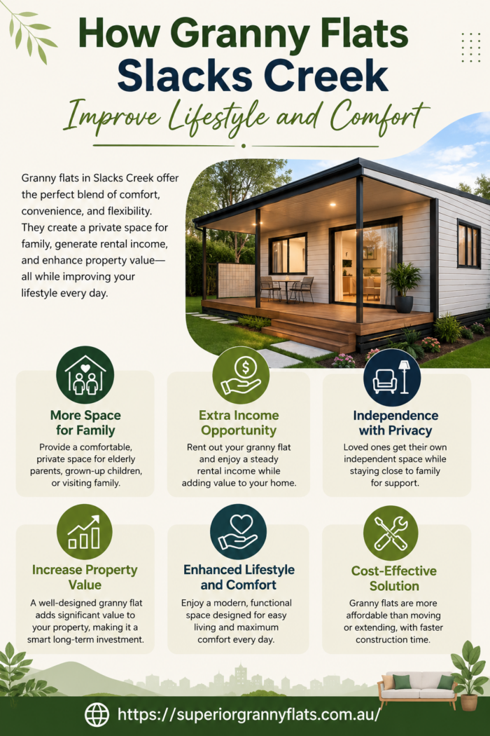 How Granny Flats Slacks Creek Improve Lifestyle and Comfort