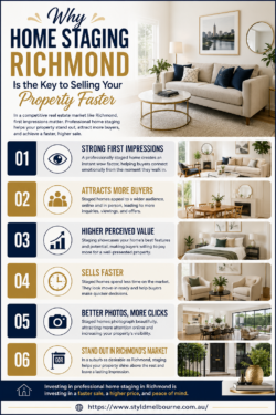 Why home staging richmond Is the Key to Selling Your Property Faster