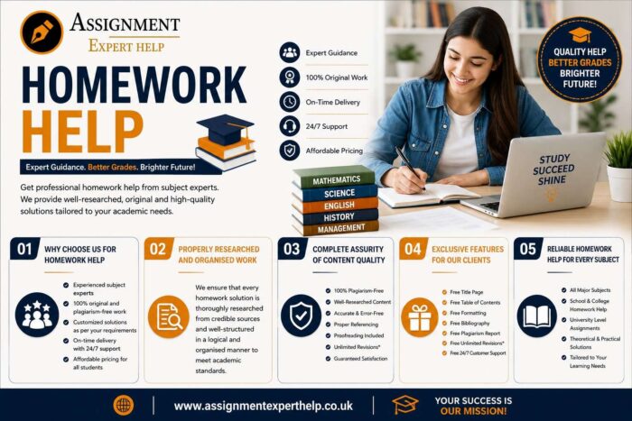 History Homework Help – Accurate Solutions for Every History Assignment