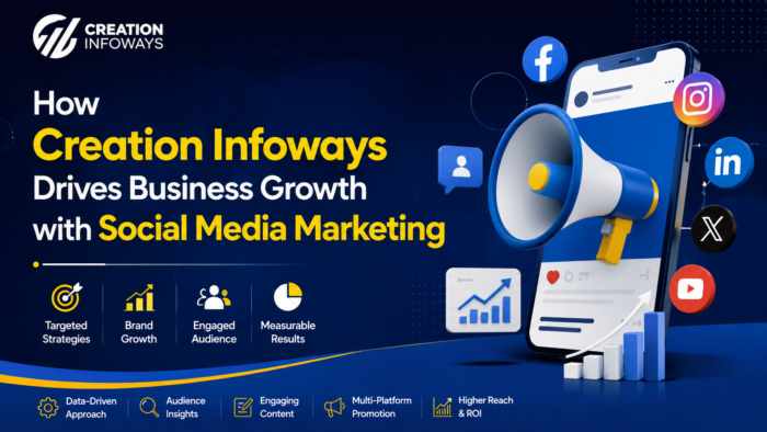 How Creation Infoways Drives Business Growth with Social Media Marketing