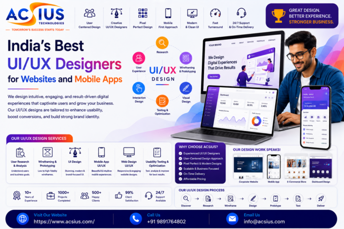 Hire Dedicated UI/UX Designers for Modern UI UX 24