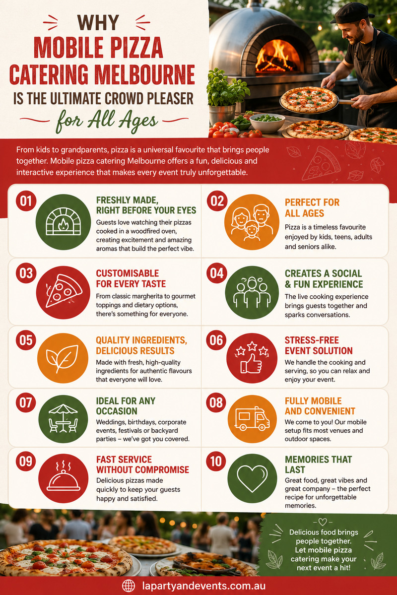 Why Mobile Pizza Catering Melbourne is the Ultimate Crowd Pleaser for All Age