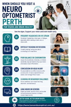 When Should You Visit a neuro optometrist perth for Vision and Brain Health?