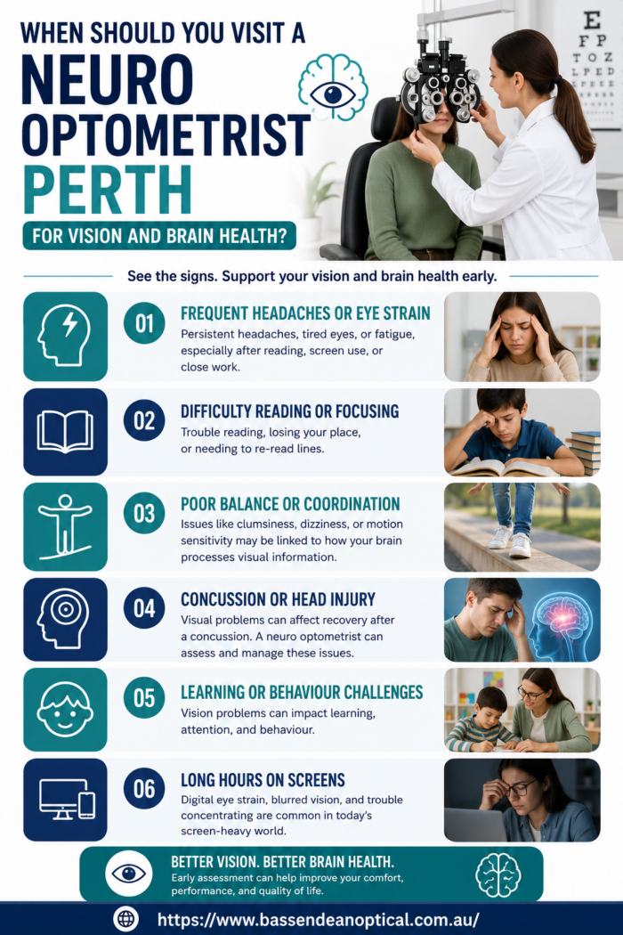 When Should You Visit a neuro optometrist perth for Vision and Brain Health?