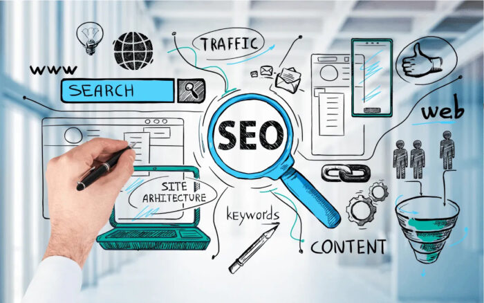 Medical SEO services for Healthcare Professionals.