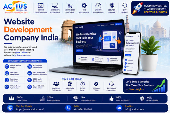 Professional Website Development Services India