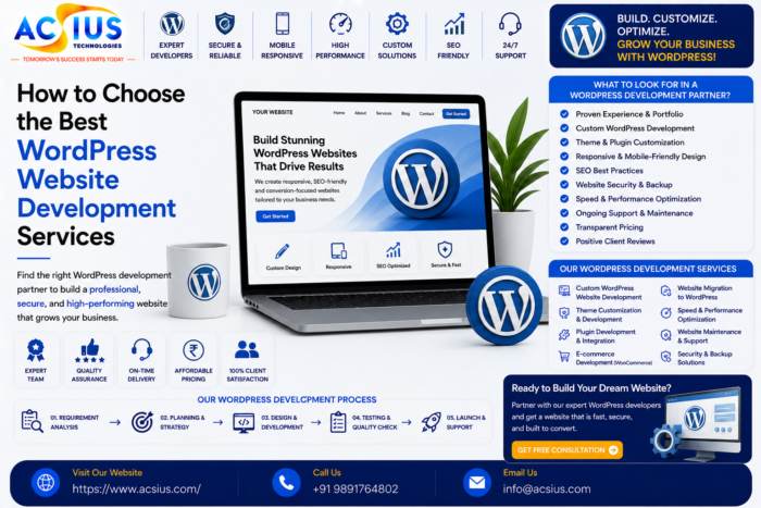 Best WordPress Website Design Services India