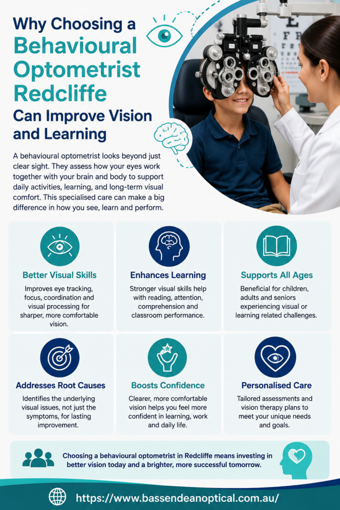 Why Choosing a Behavioural Optometrist Redcliffe Can Improve Vision and Learning