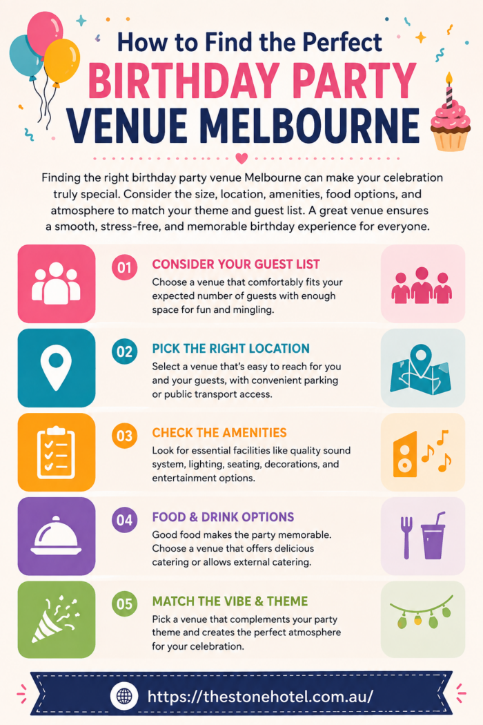 How to Find the Perfect Birthday Party Venue Melbourne