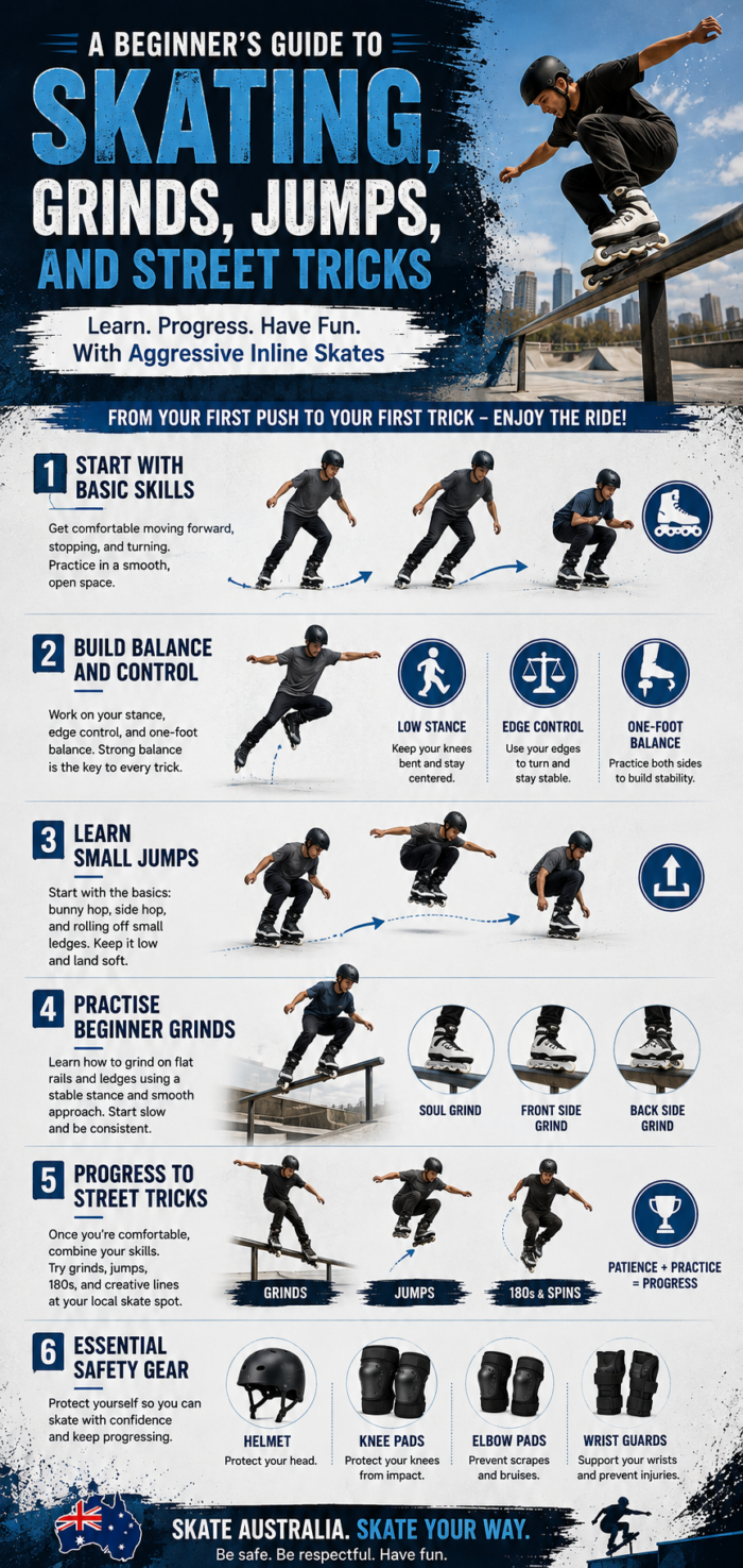 A Beginner’s Guide to Skating, Grinds, Jumps, and Street Tricks
