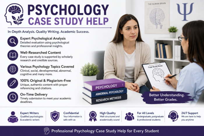 Sports Psychology Case Study Help