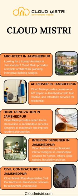 Professional Renovation Company in Jamshedpur for Complete Residential and Commercial Renovation