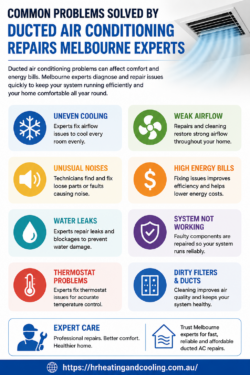 Common Problems Solved by Ducted Air Conditioning Repairs Melbourne Experts