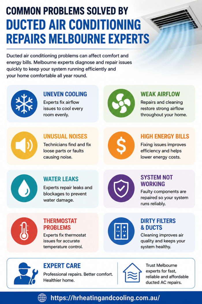 Common Problems Solved by Ducted Air Conditioning Repairs Melbourne Experts