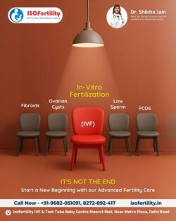 Fertility Care and IVF Treatment in Meerut – ISOFertility