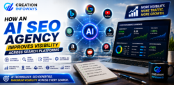 How an AI SEO Agency Improves Visibility Across Search Platforms