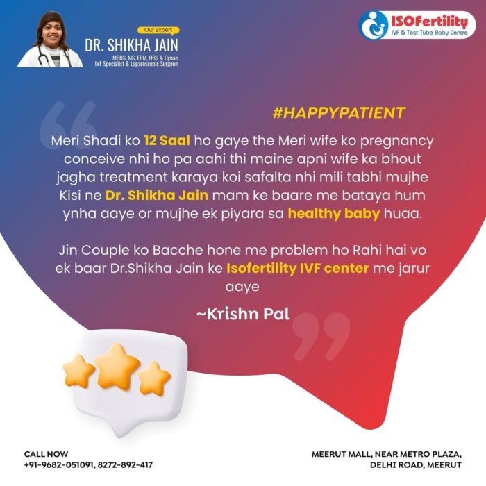 ISOFertility Meerut – Advanced IVF and Fertility Center