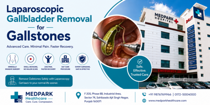 Laparoscopic Gallbladder Removal Surgery