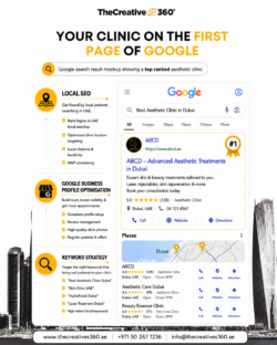 Leading Digital Marketing Agency In Abu Dhabi – The Creatives 360