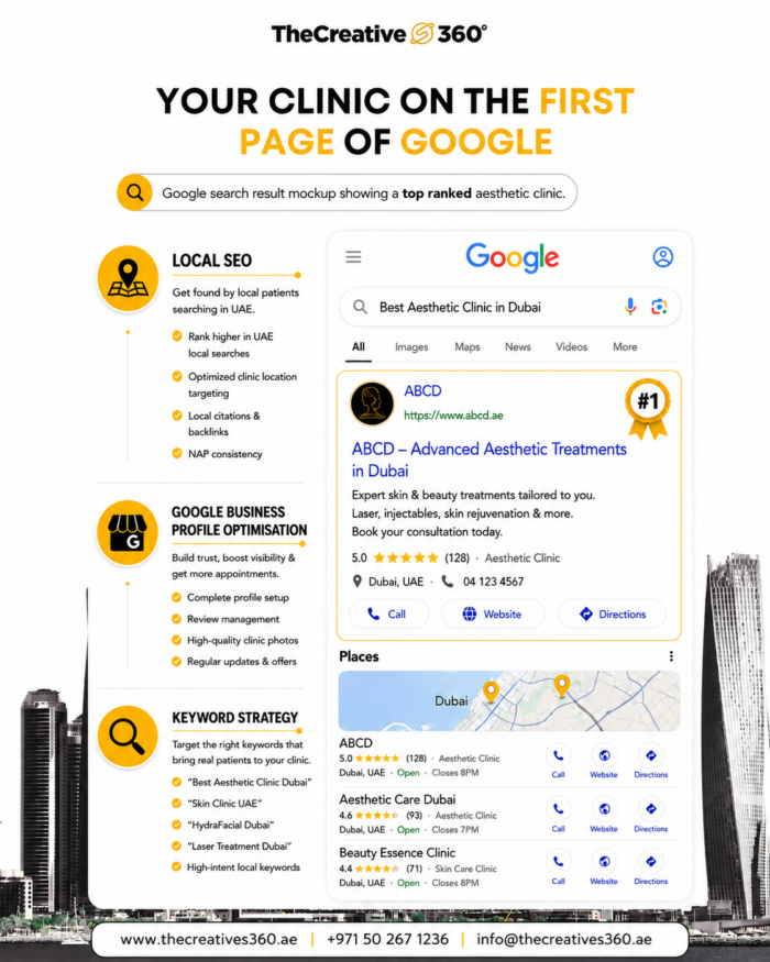 Leading Digital Marketing Agency In Abu Dhabi – The Creatives 360