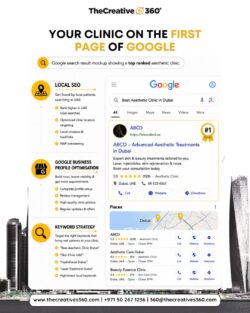 Leading Digital Marketing Agency In Dubai – The Creatives 360