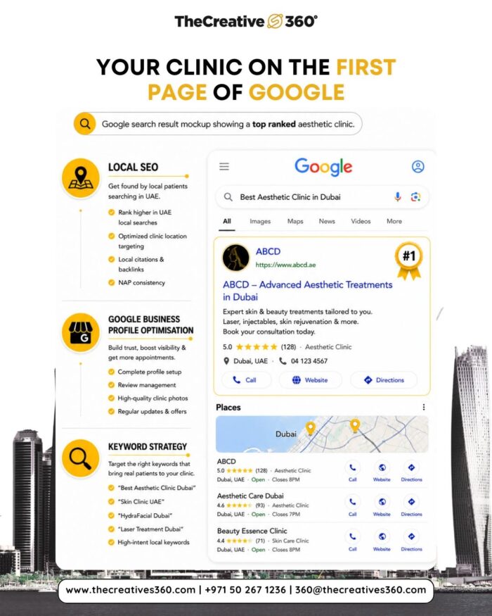 Leading Digital Marketing Agency In Dubai – The Creatives 360