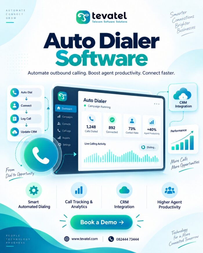Automated Dialers | Auto Calling Software