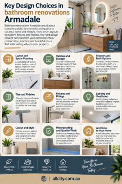 Key Design Choices in bathroom renovations Armadale