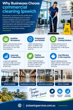 Why Businesses Choose commercial cleaning Ipswich