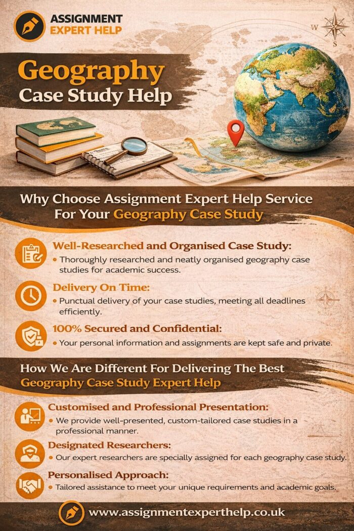 Geography Case Study Help for Environmental Studies