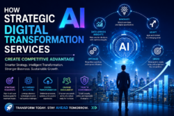How Strategic AI Digital Transformation Services Create Competitive Advantage