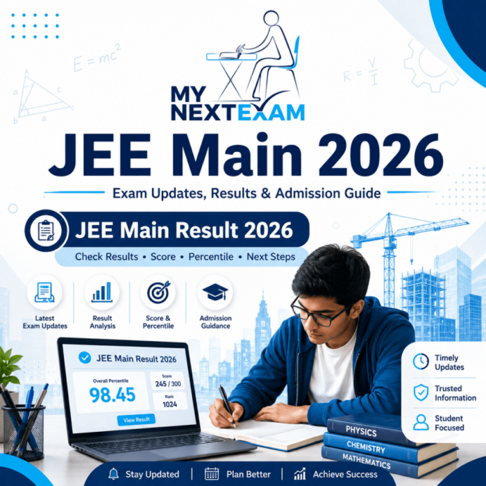 JEE Main Result 2026 – JEE Main Exam Updates & Guide